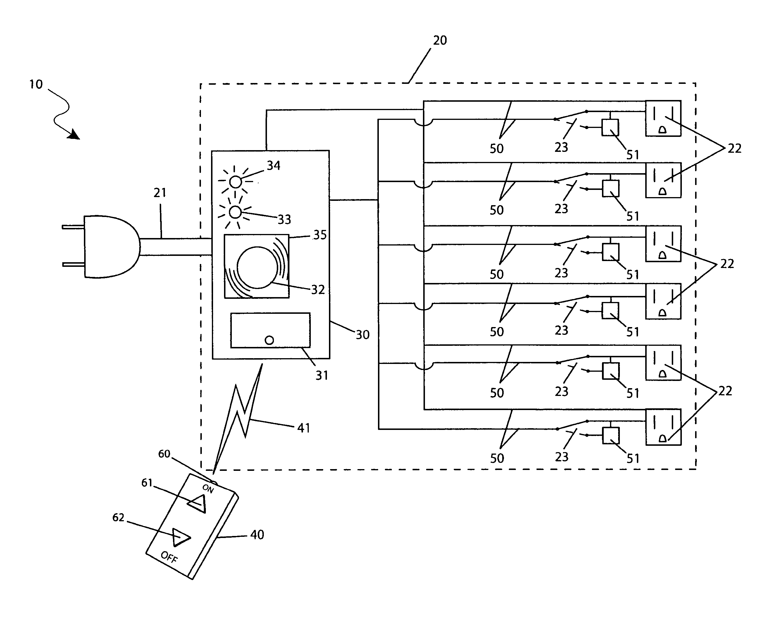 Outlet power strip with remote control