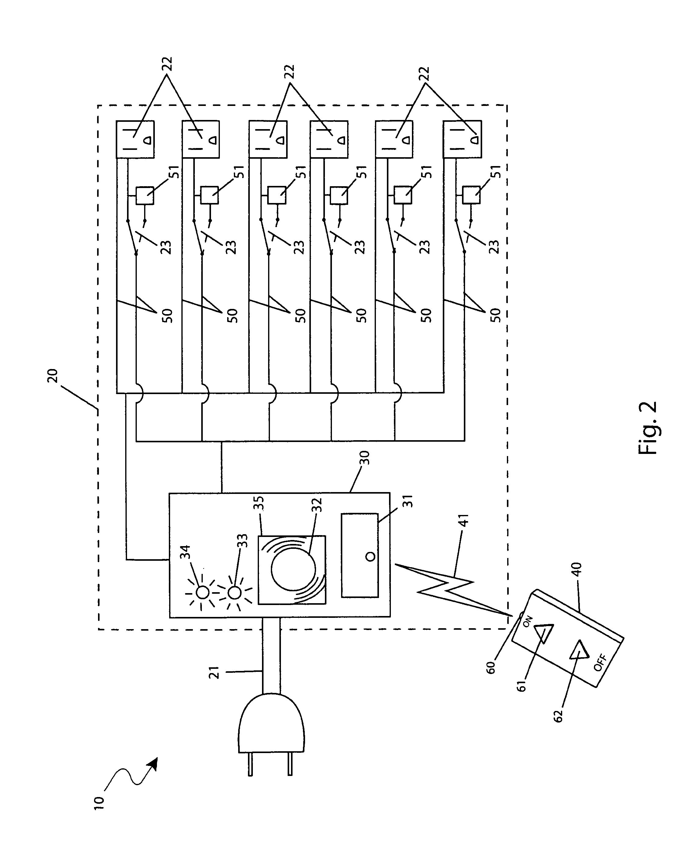 Outlet power strip with remote control