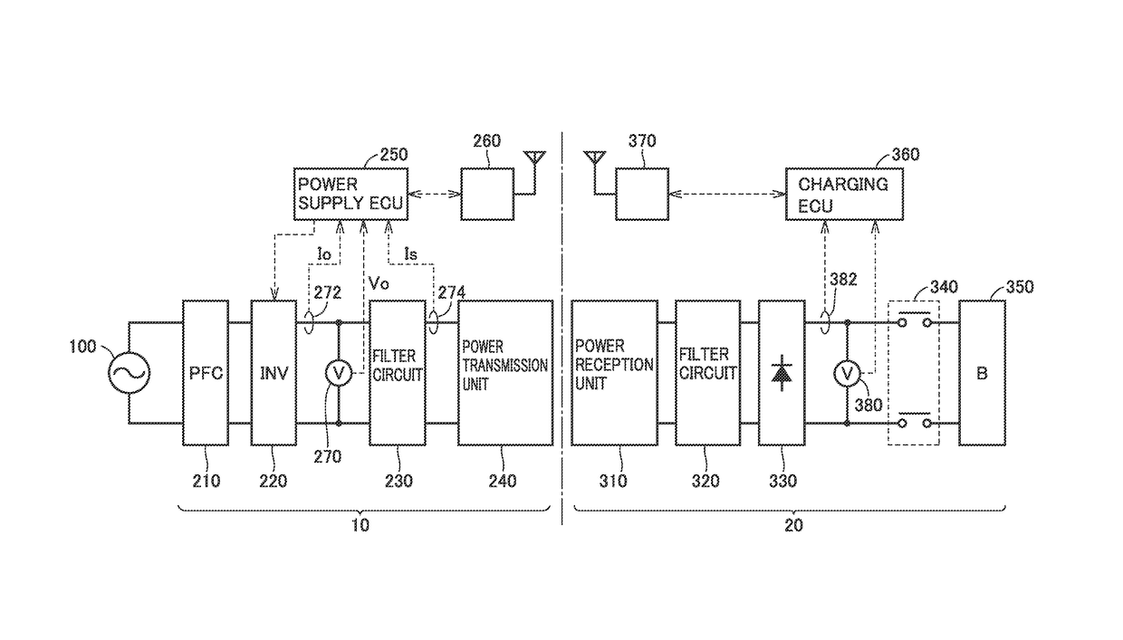 Contactless power transmission device and power transfer system