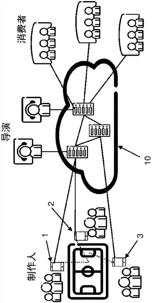 Vlc-based video frame synchronization