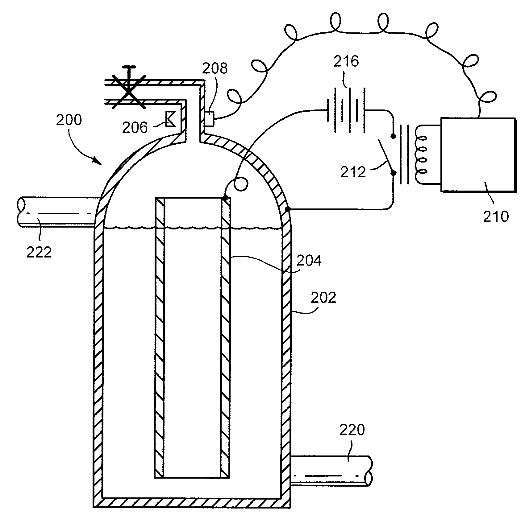Method and apparatus for sustainable energy and materials