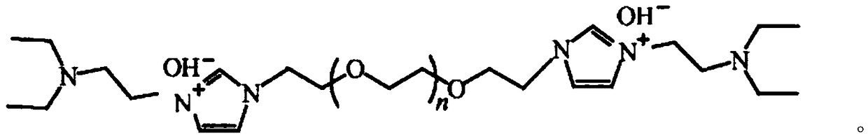 A method for preparing a biologically derived dipeptidyl peptidase-IV inhibitor