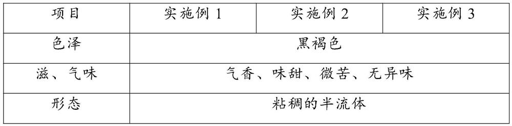 Whole tortoise and poria cocos paste and preparation method thereof