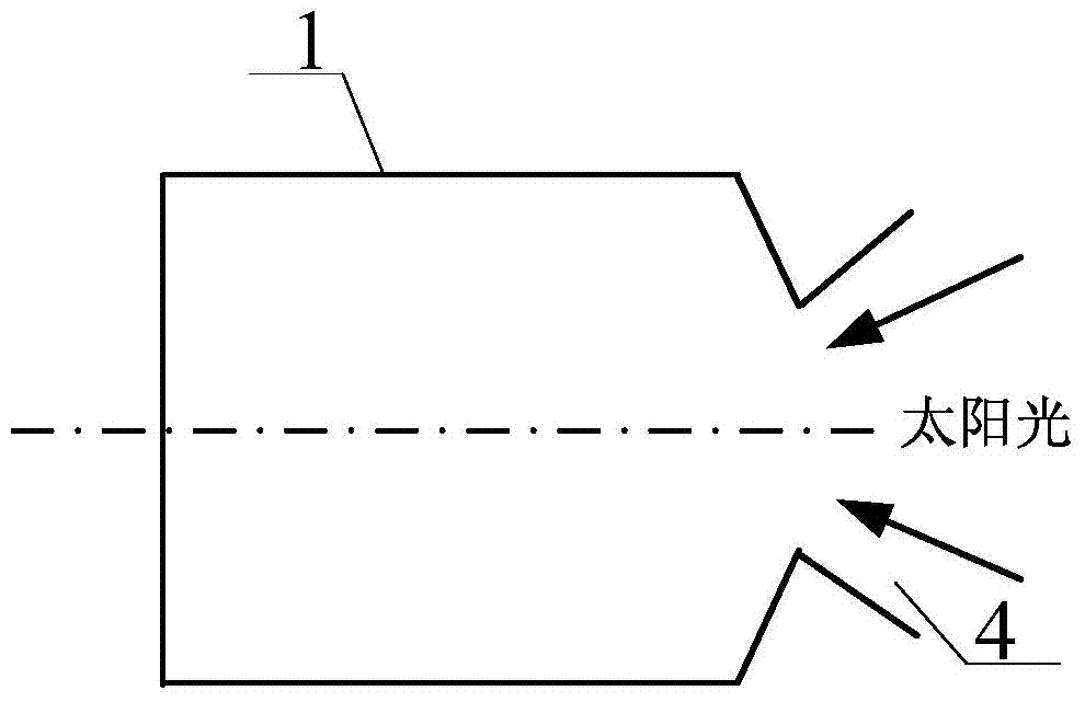 Heat shield device at collector port of dish Stirling engine and its application in solar power generation