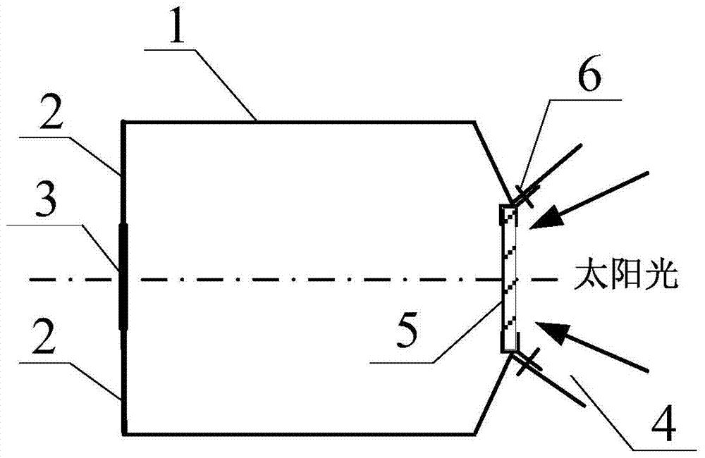 Heat shield device at collector port of dish Stirling engine and its application in solar power generation