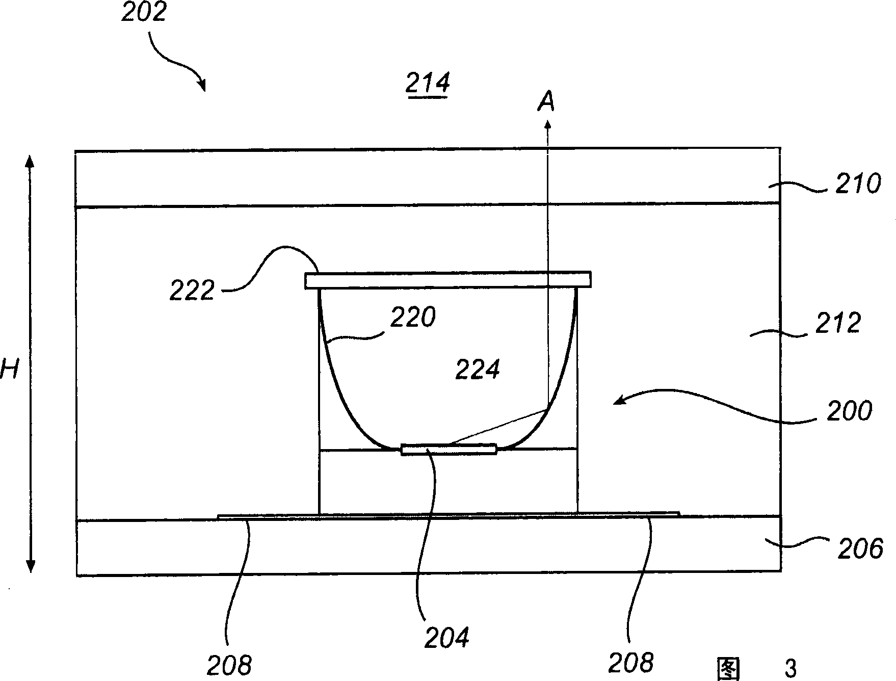 Immersed LEDs