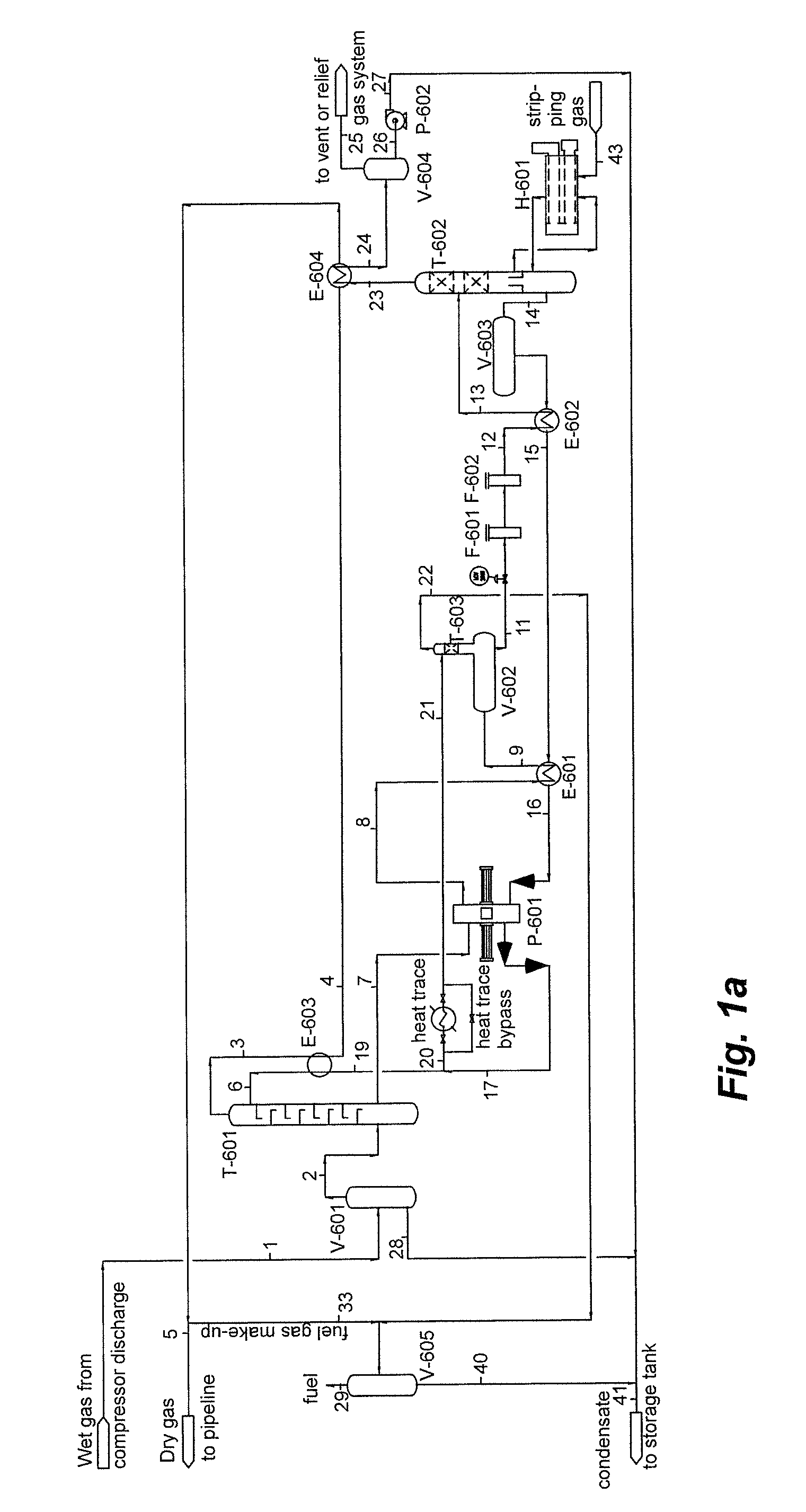 System and method for natural gas dehydration