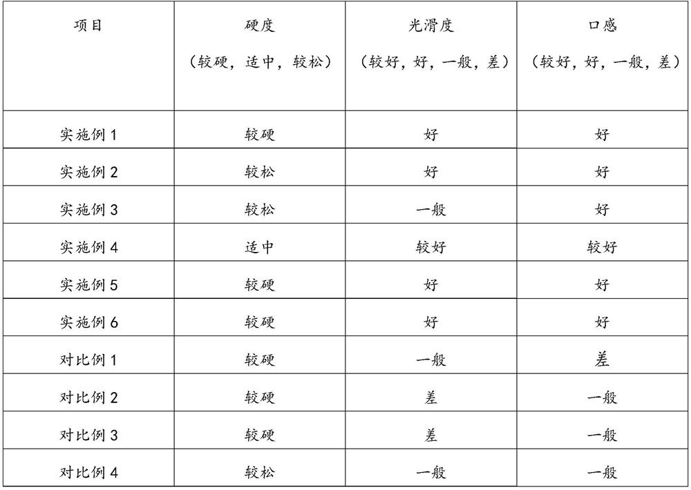 Practical nutritional fish scale biological calcium composite chewable tablet and preparation method thereof