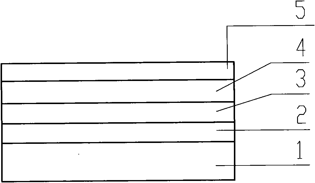 Monolithic integrated non-refrigerated infrared/ultraviolet double-color detector and manufacture method thereof