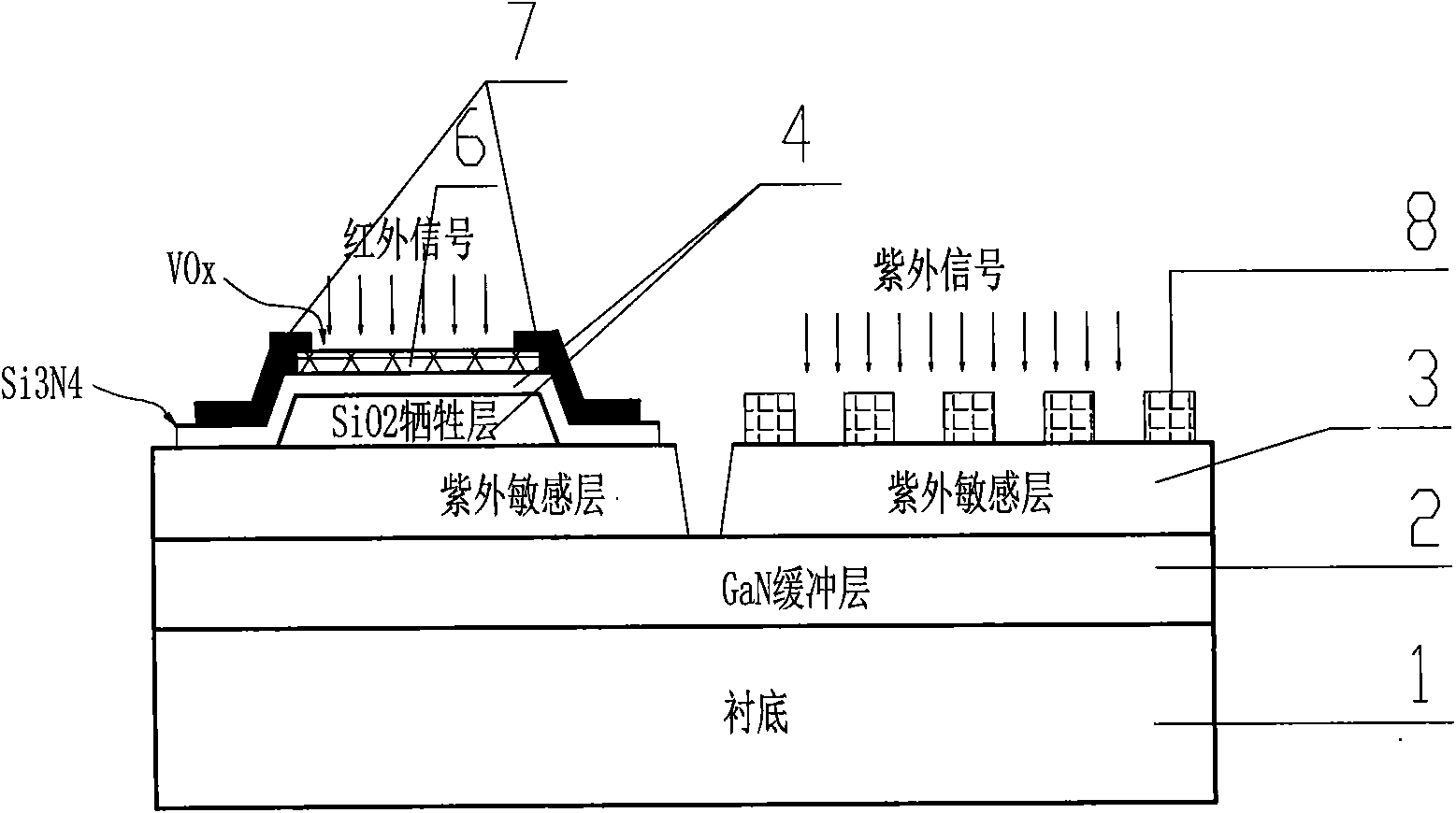 Monolithic integrated non-refrigerated infrared/ultraviolet double-color detector and manufacture method thereof