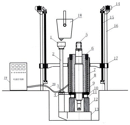 Technique and equipment for forged steel roll neck high-chrome cast iron composite roller