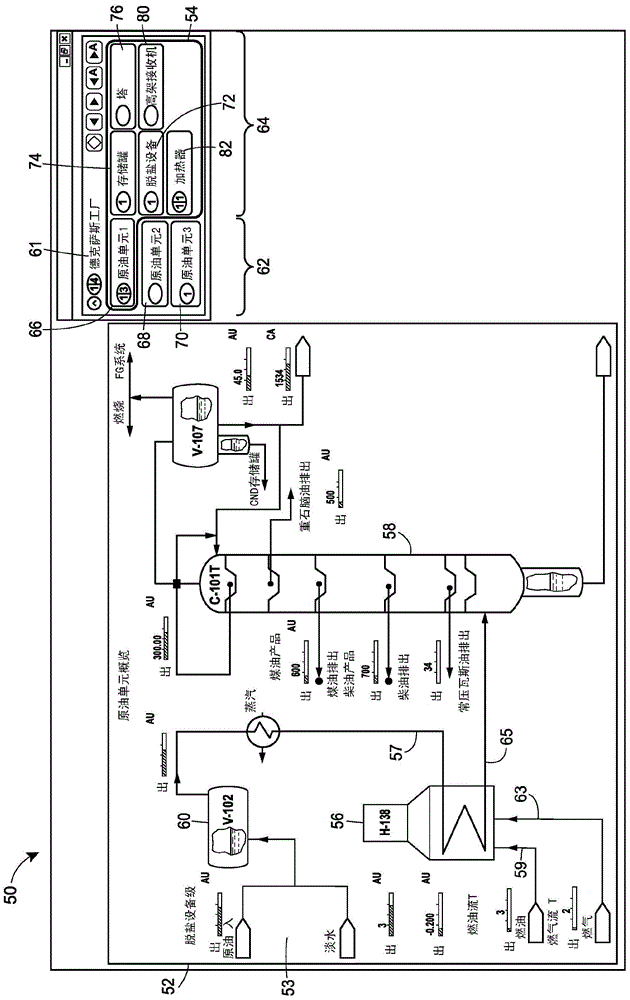 Navigating within graphical depiction of process control plant