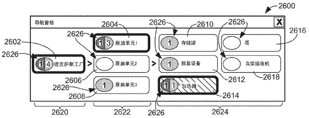 Navigating within graphical depiction of process control plant