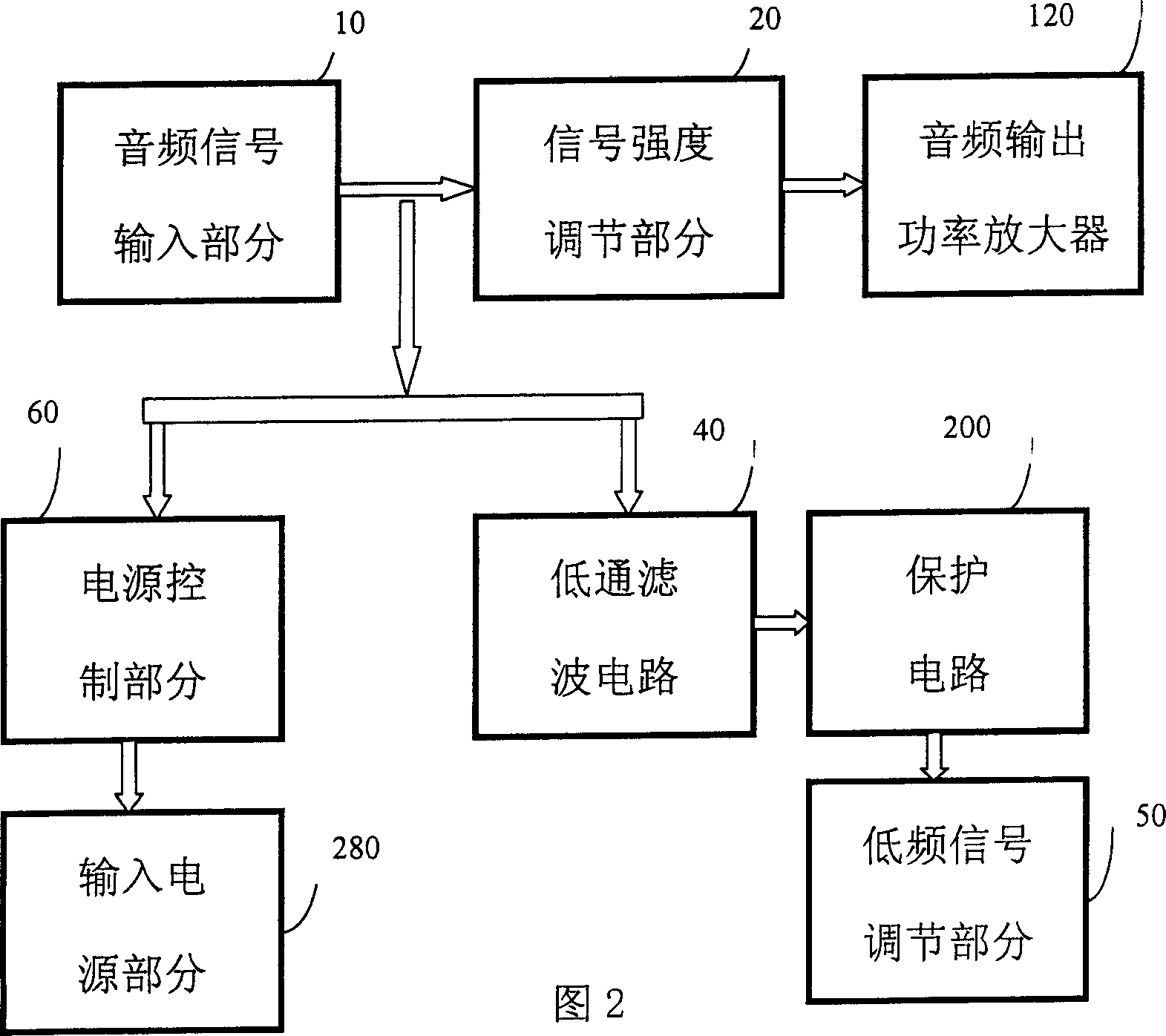 Body-response vibration acoustics efficiency amplifying circuit