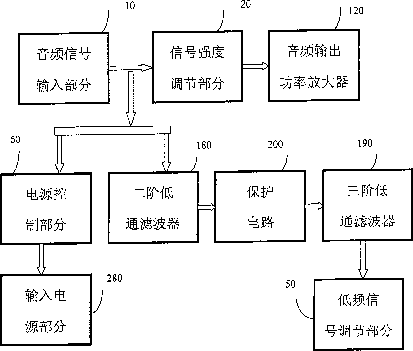 Body-response vibration acoustics efficiency amplifying circuit