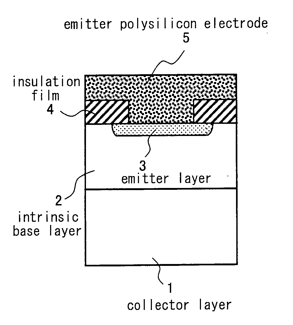 Bipolar transistor