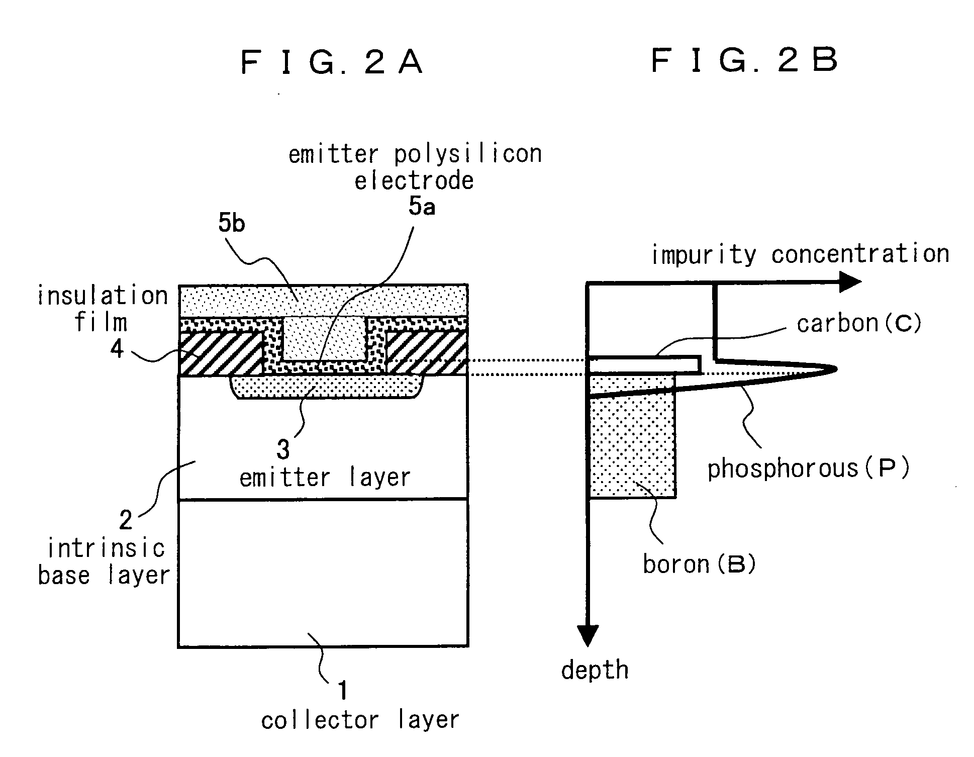 Bipolar transistor