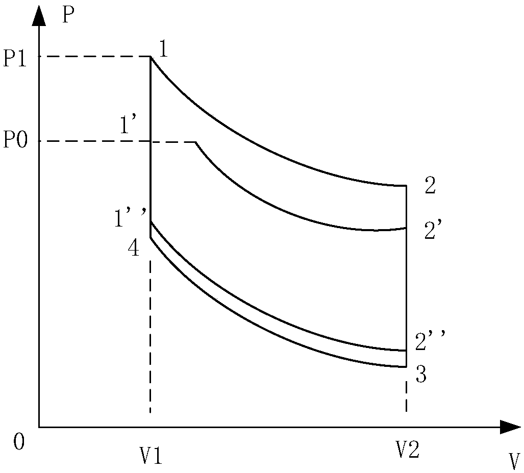 Overload protection system and overload protection method suitable for Stirling engine