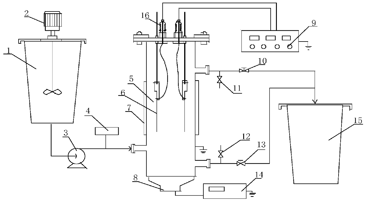 Crude oil dehydration device with ultrasonic wave and electric field and dehydration method