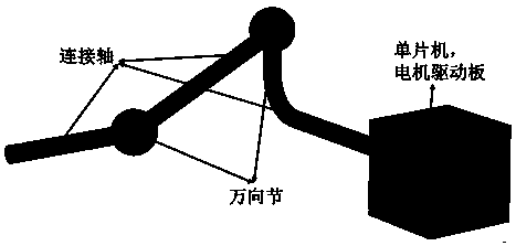 Intelligent face recognition lock