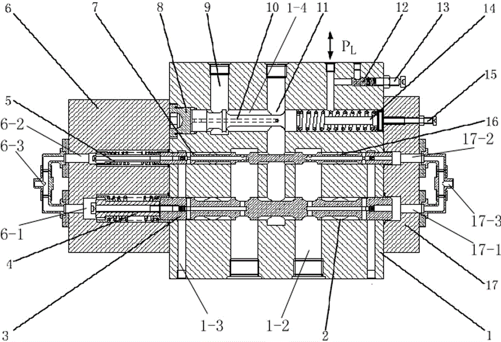 A load-sensing multi-way valve with a micro-movement spool