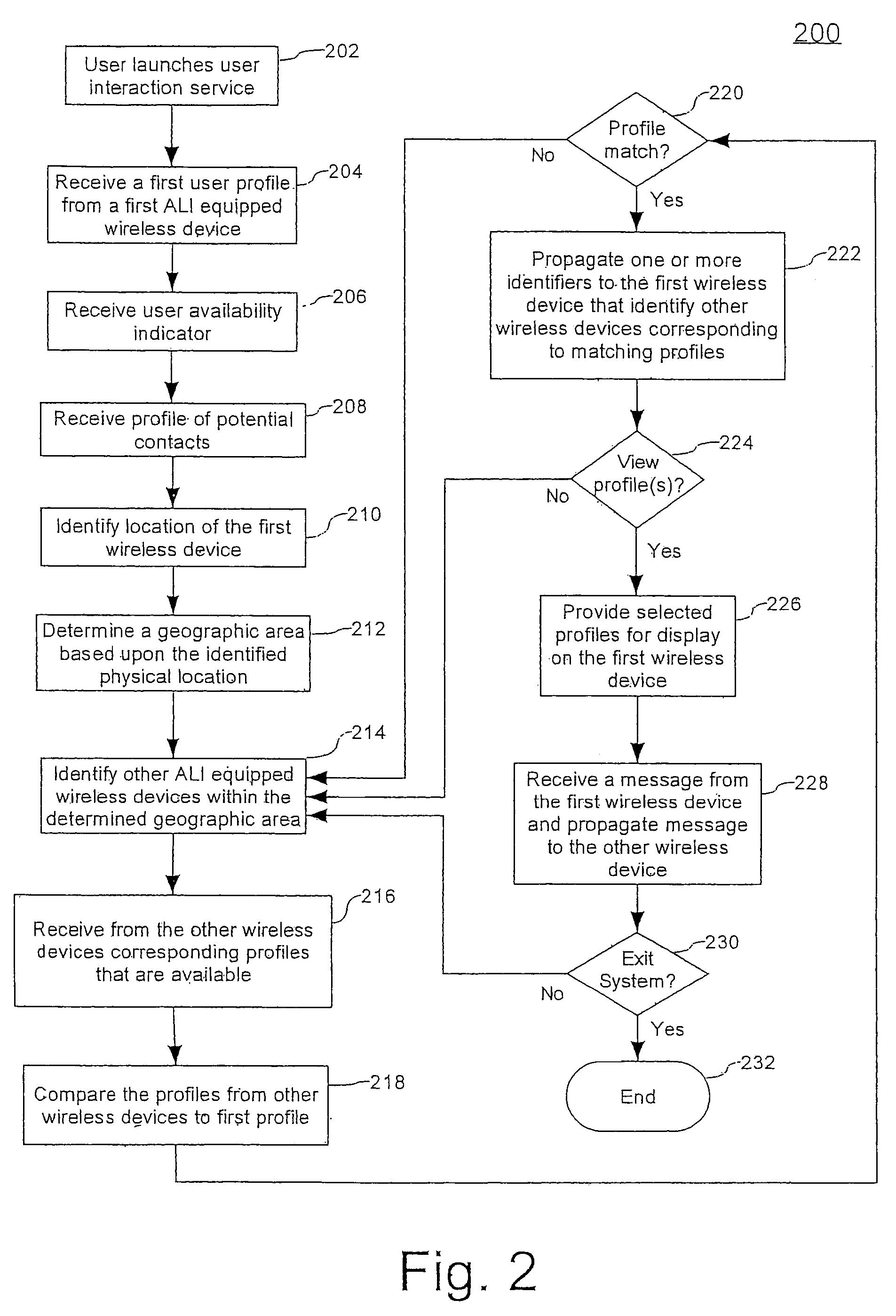 System and method for exchange of geographic location and user profiles over a wireless network