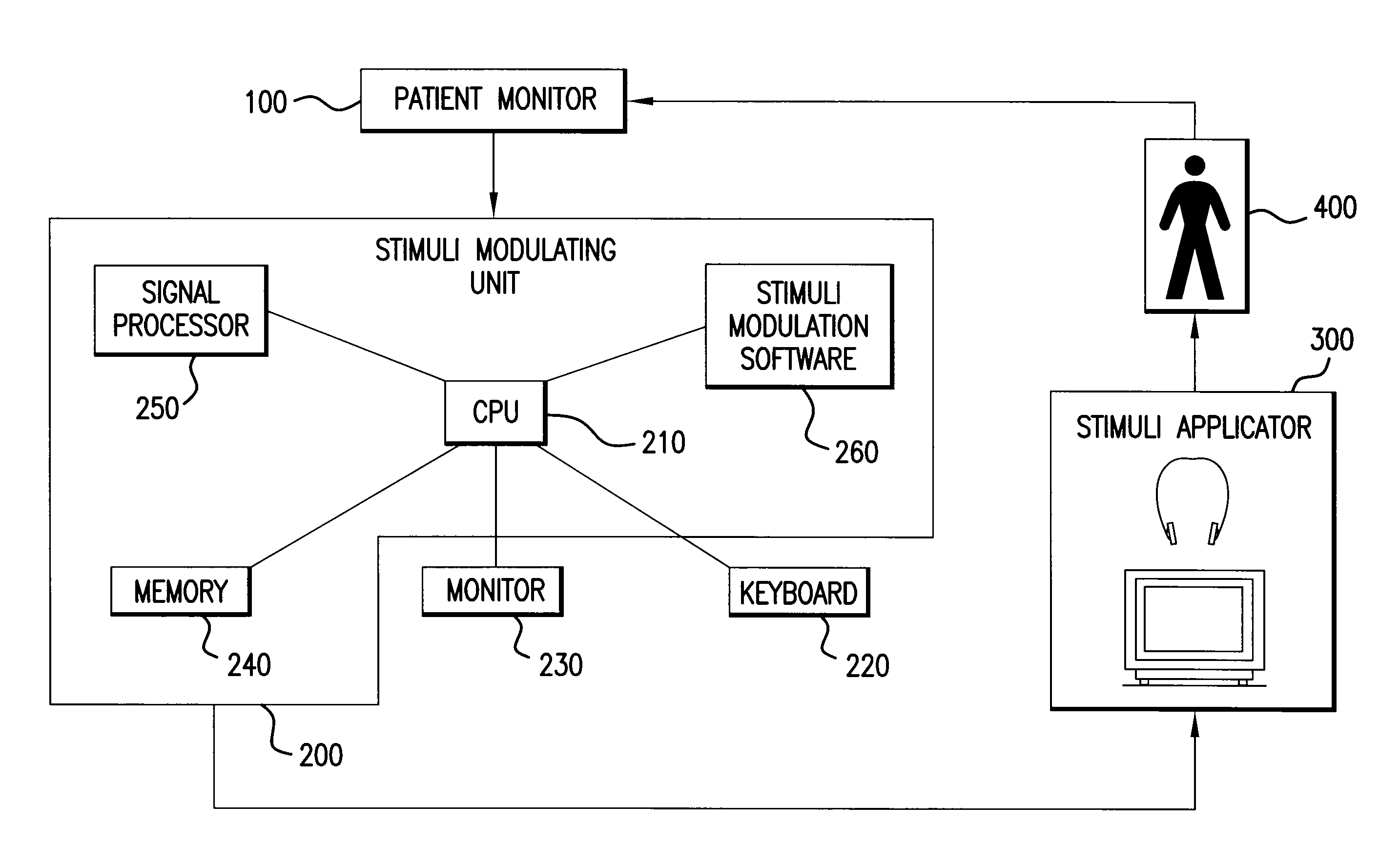 Method and Apparatus For Affecting The Autonomic Nervous System