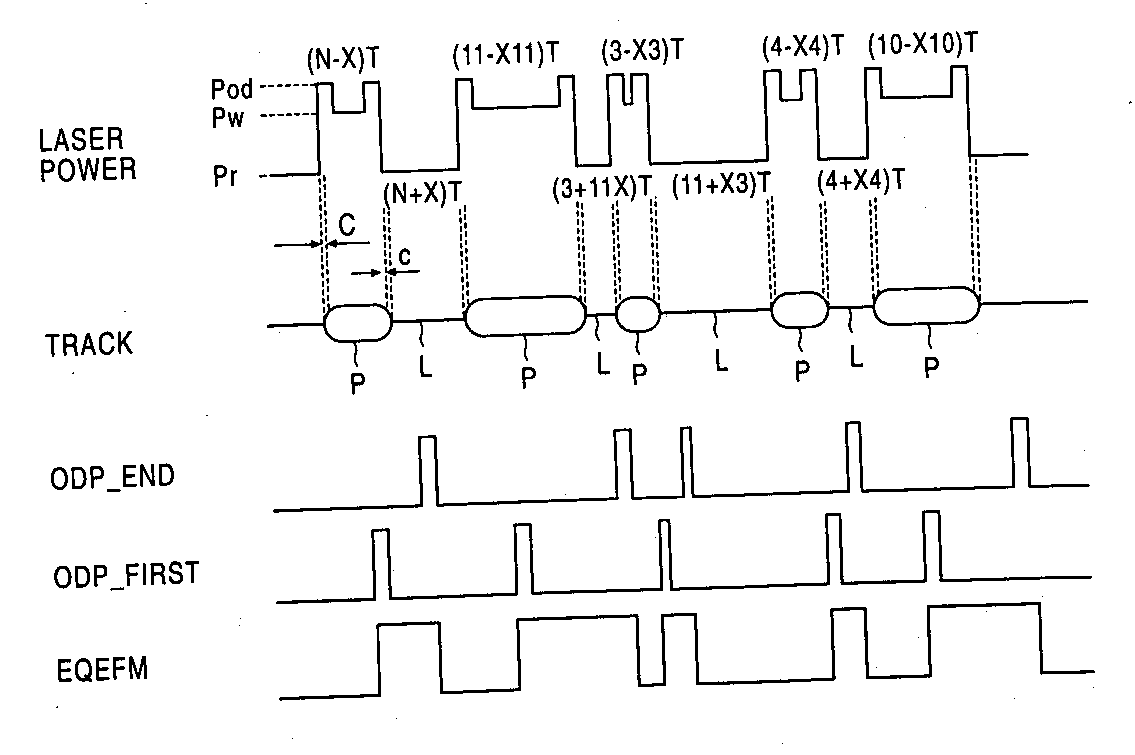 Recording apparatus and recording method