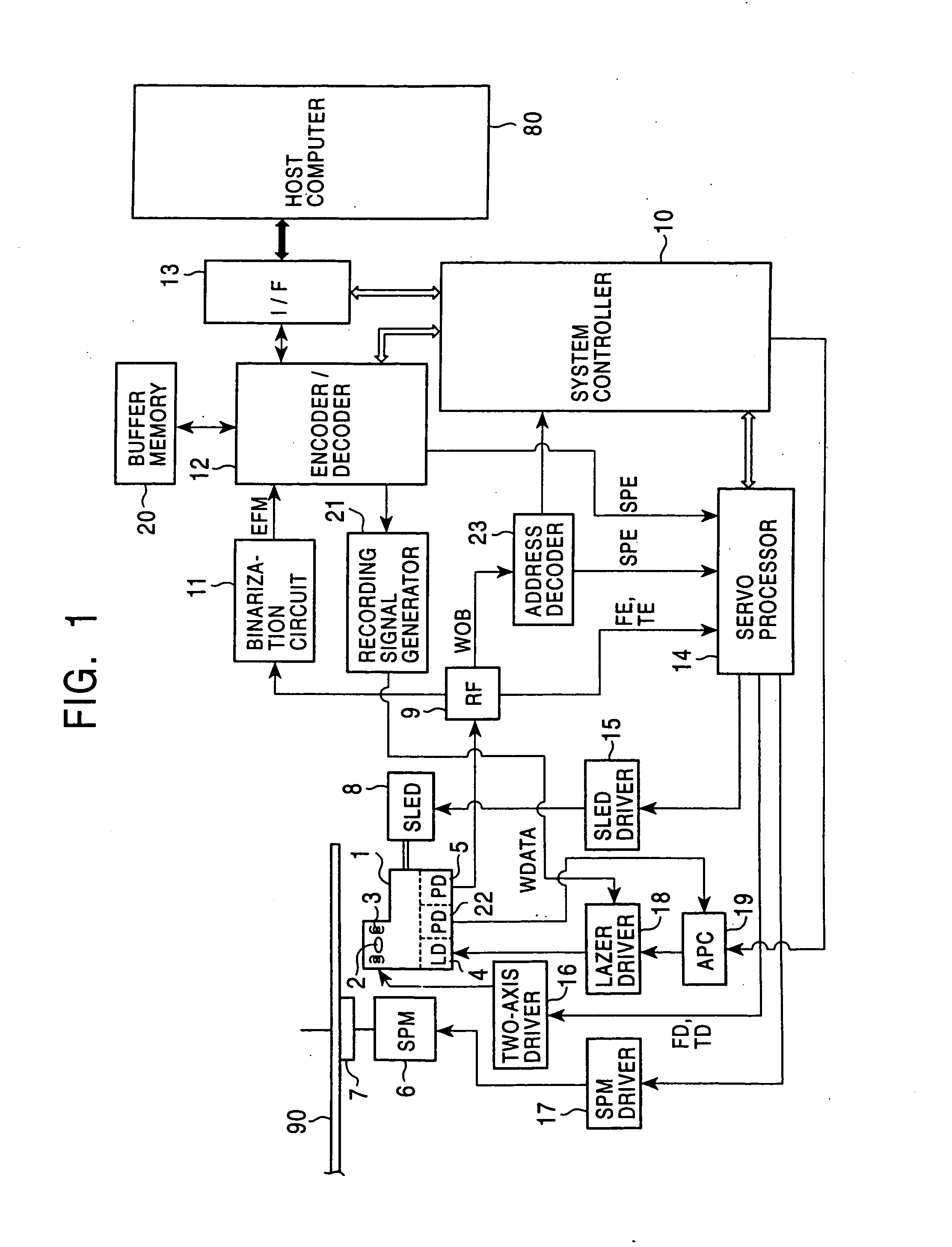 Recording apparatus and recording method