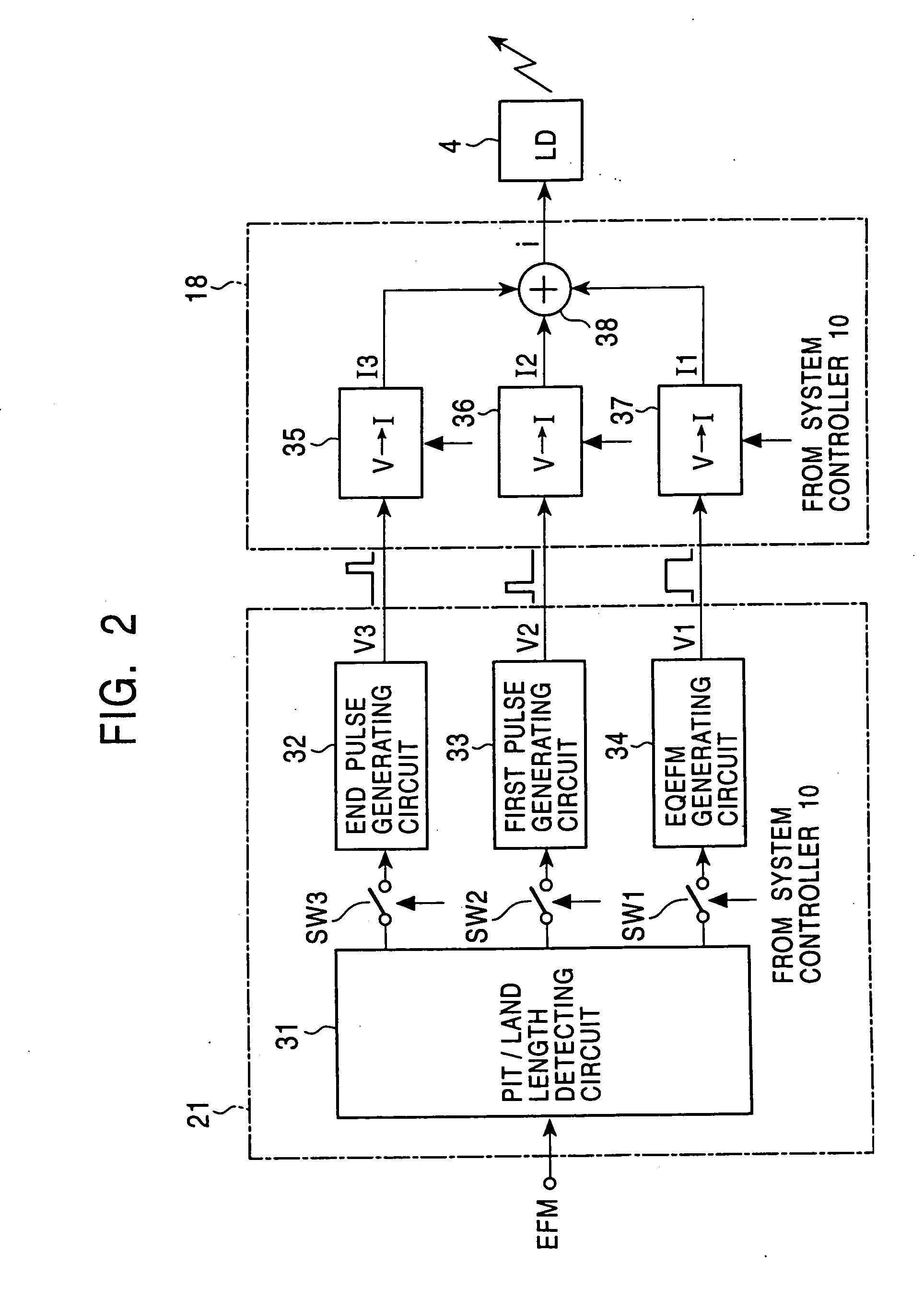 Recording apparatus and recording method