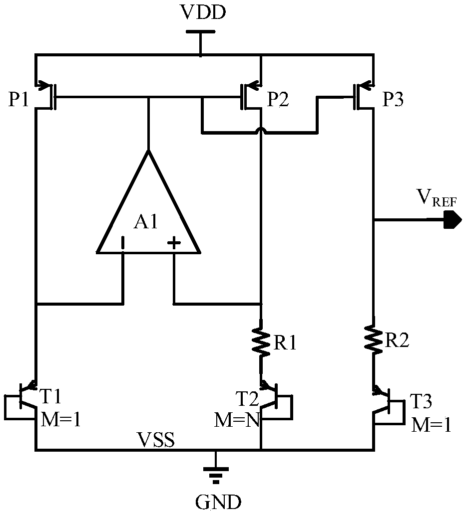 High-power-supply-rejection-ratio reference circuit based on sub-threshold-region MOS partial pressure