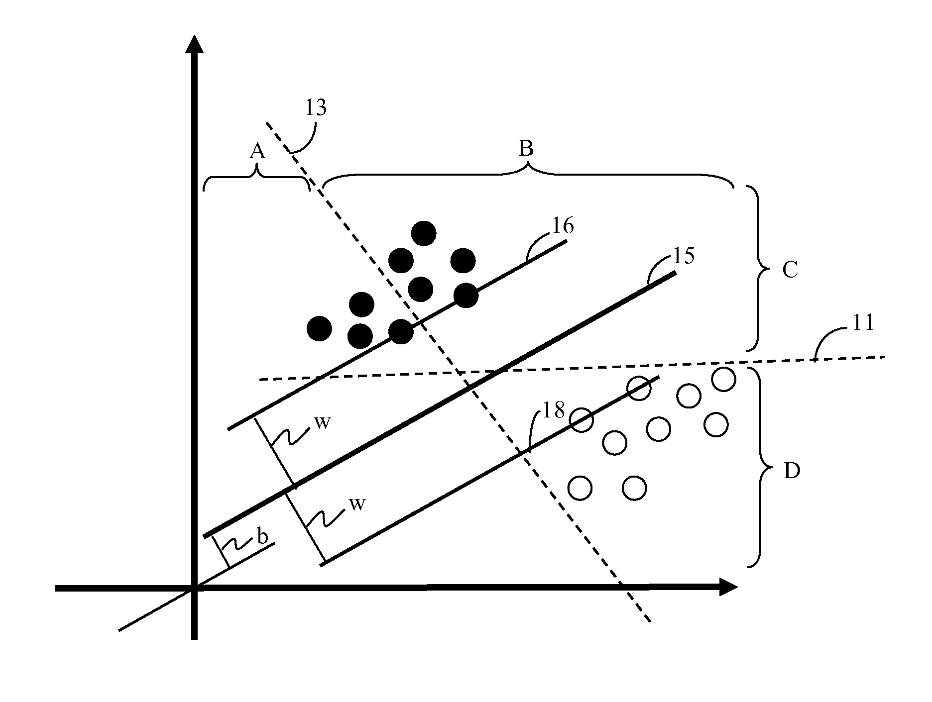 Non-Negative Matrix Factorization as a Feature Selection Tool for Maximum Margin Classifiers