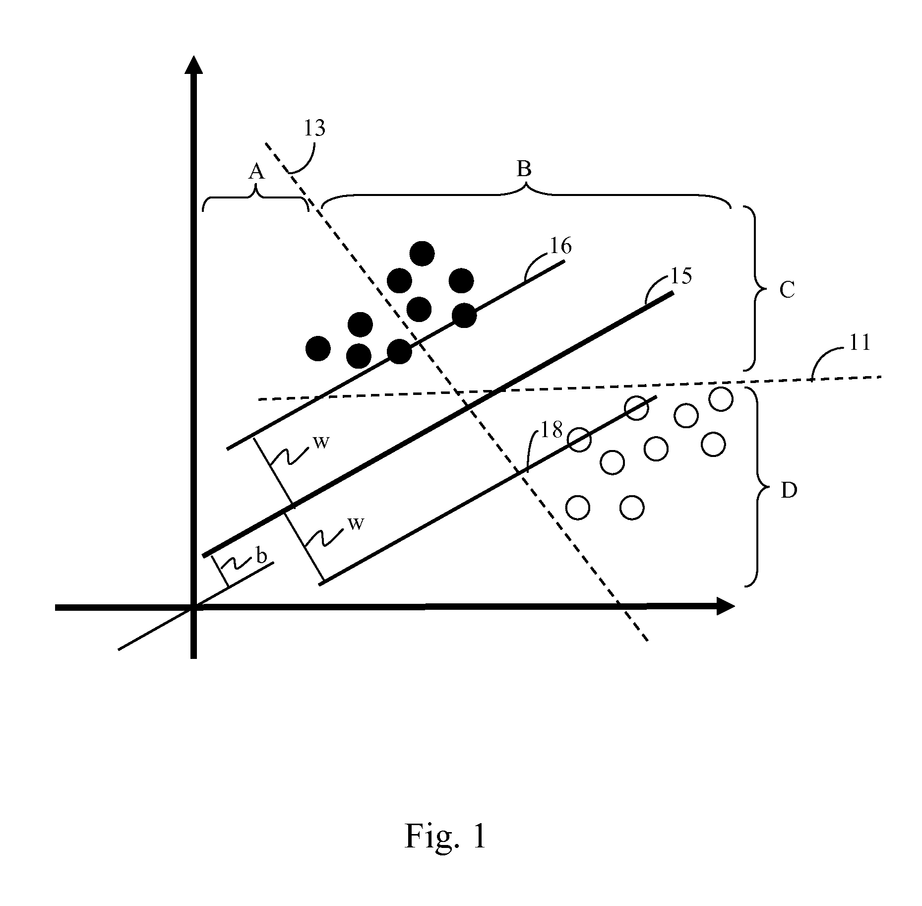 Non-Negative Matrix Factorization as a Feature Selection Tool for Maximum Margin Classifiers