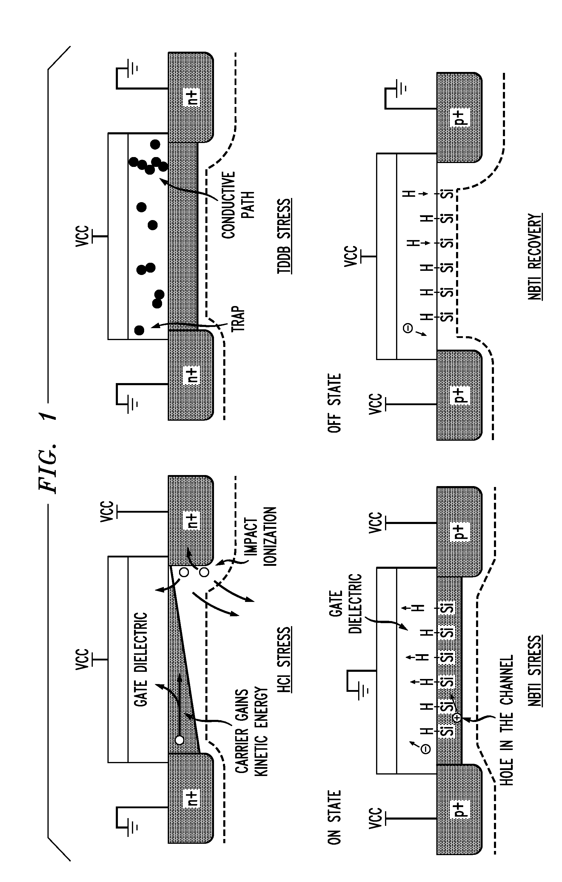 Apparatus and method for measuring degradation of CMOS VLSI elements