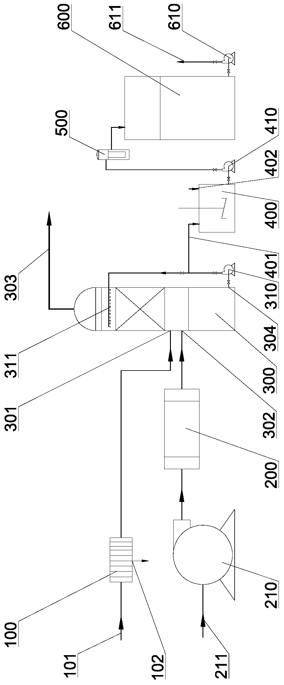 Fluosilicic acid concentration method and device