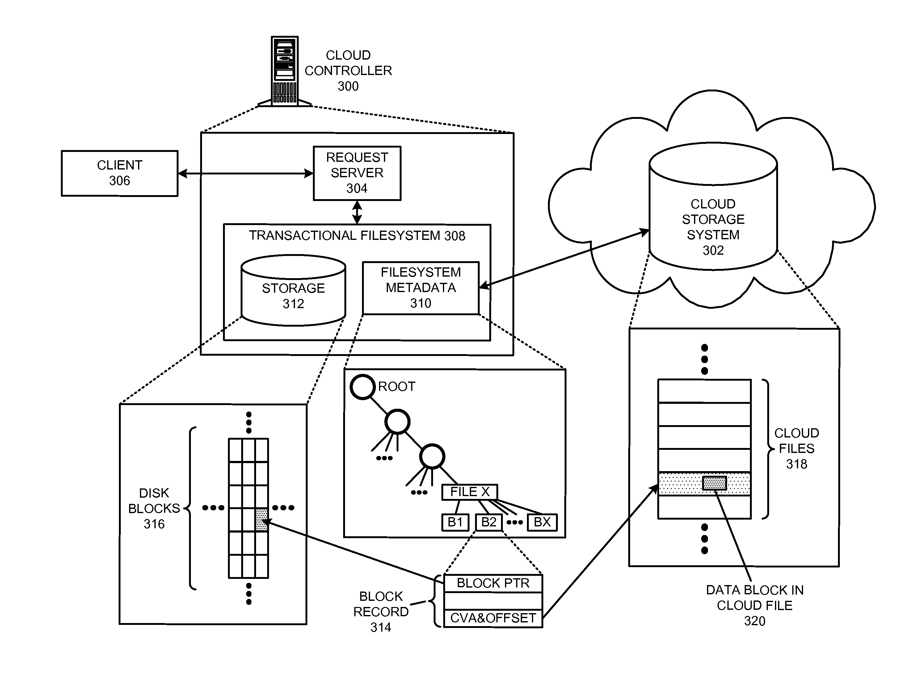 Restoring an archived file in a distributed filesystem