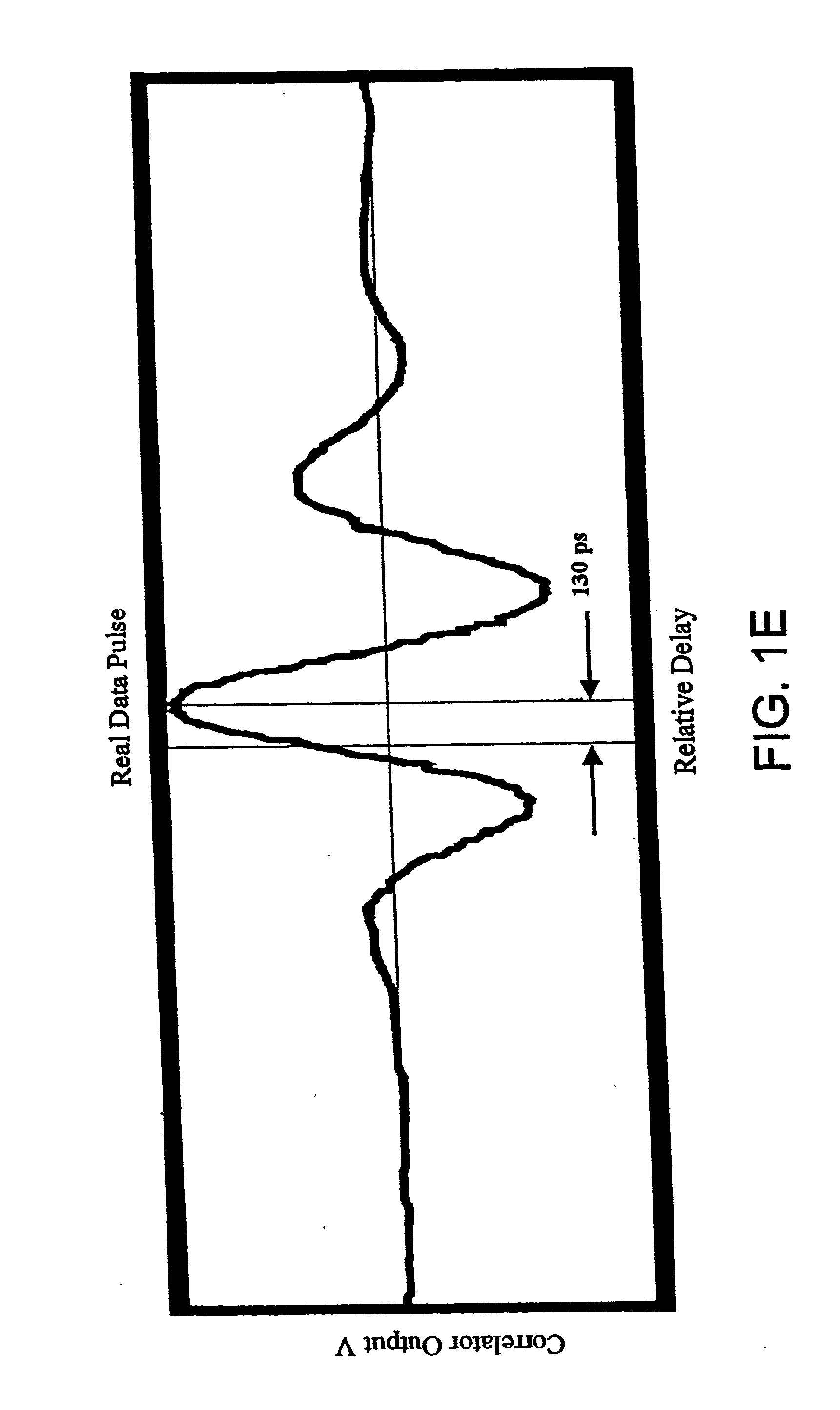 Railroad collision avoidance system and method for preventing train accidents