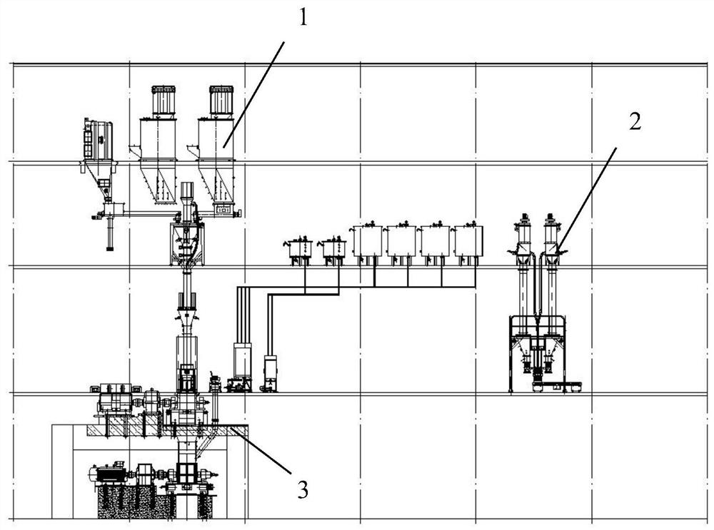 Tandem type one-step rubber mixing system