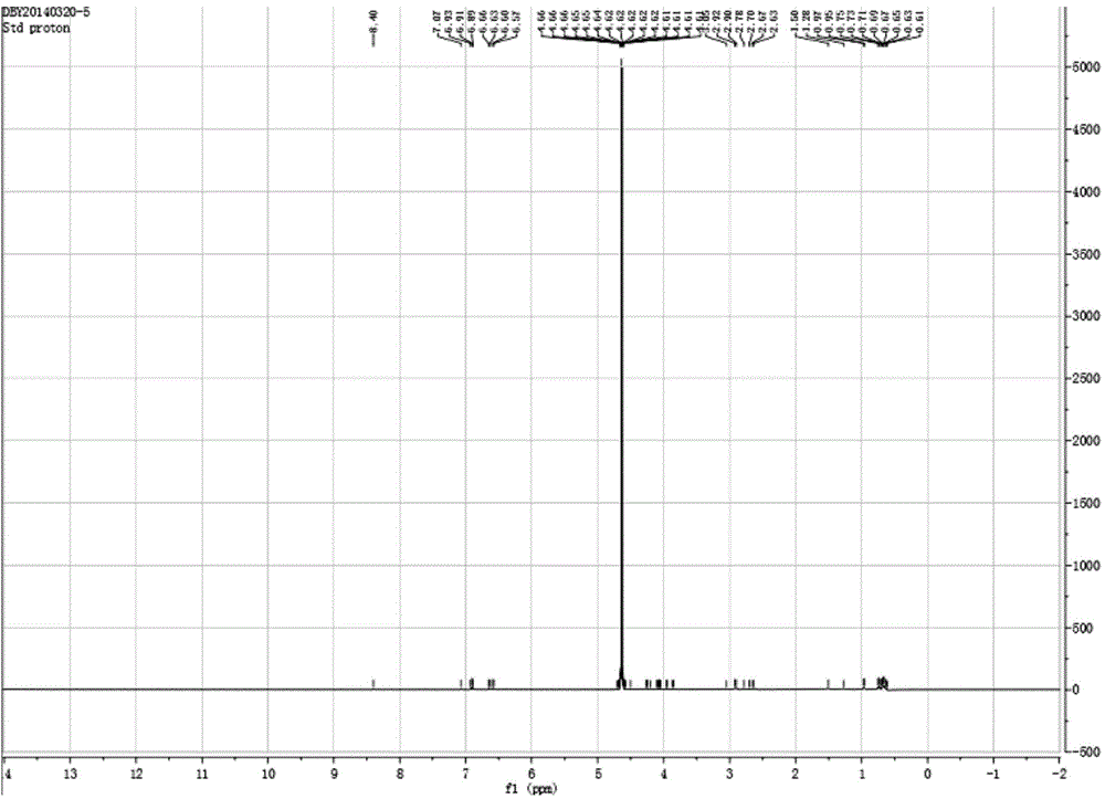 Tumor targeted gene delivery system and application of same