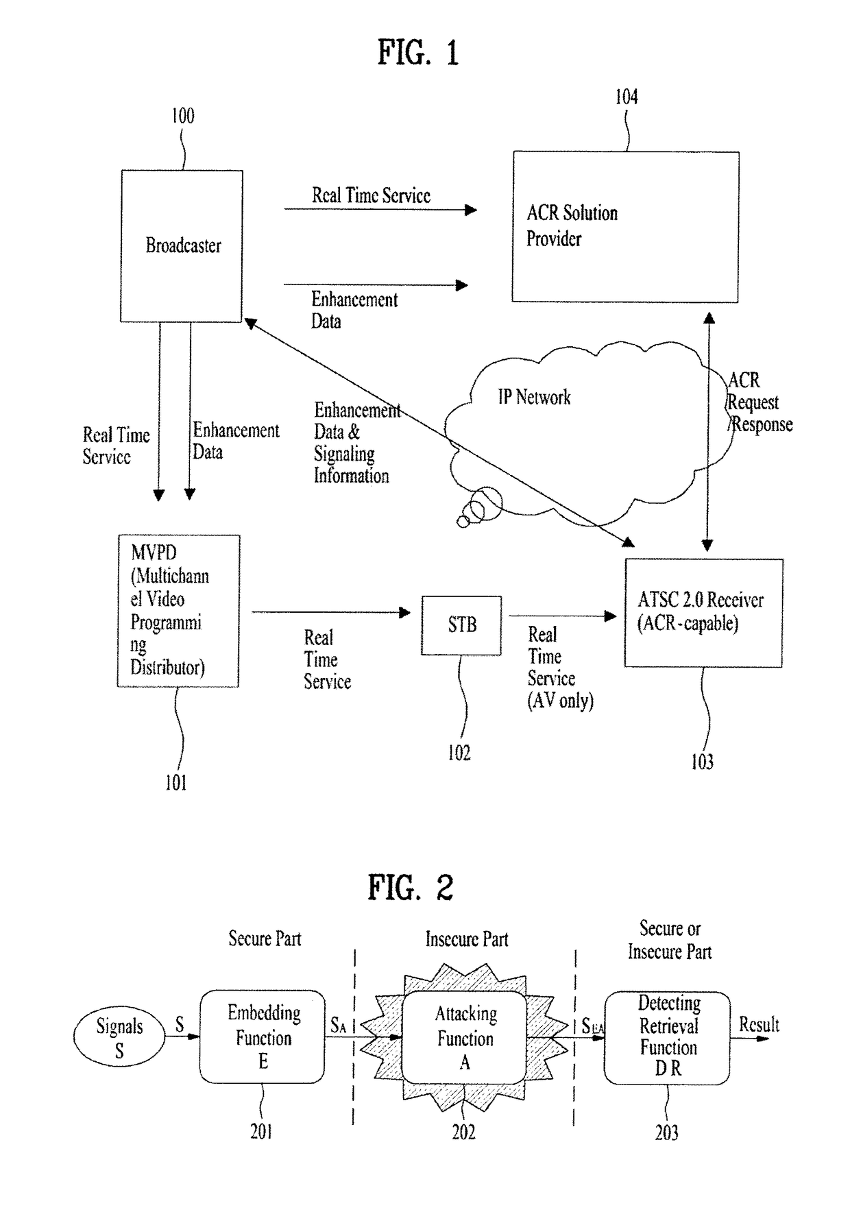 Method and apparatus for processing digital service signal