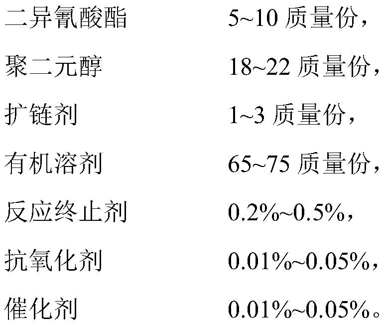 A kind of alcohol solvent-resistant, wear-resistant, yellowing-resistant surface layer polyurethane resin and preparation method thereof