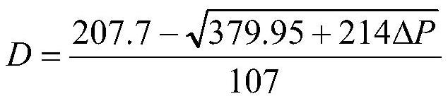 A Method for Determining the Size of Hydraulic Oscillator Valve Disc