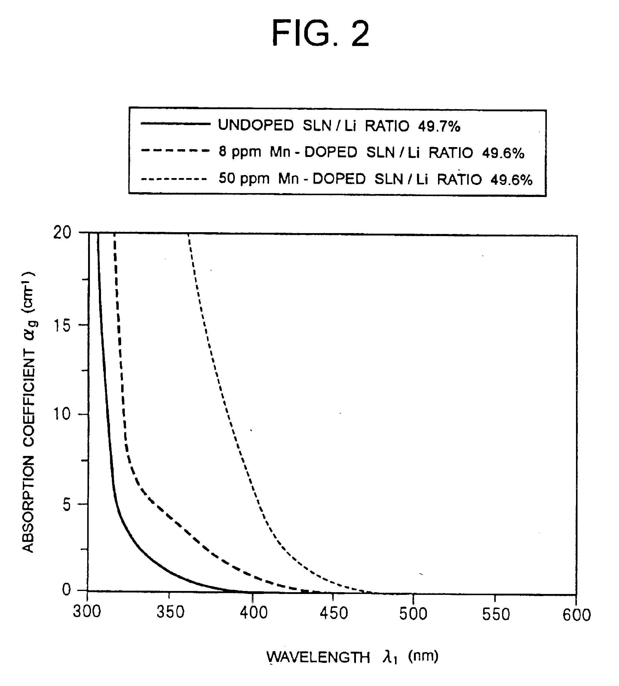 Holographic recording medium and holographic recording/reproducing apparatus using the same