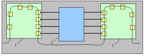 Scanning method for non-boundary scanning device