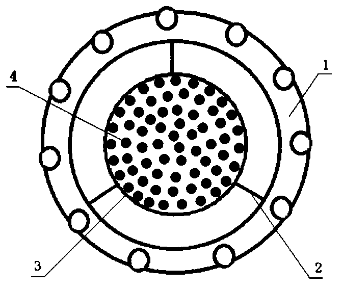 High-efficiency stable short-range nitration-anaerobic ammonia oxidation biological denitrification method