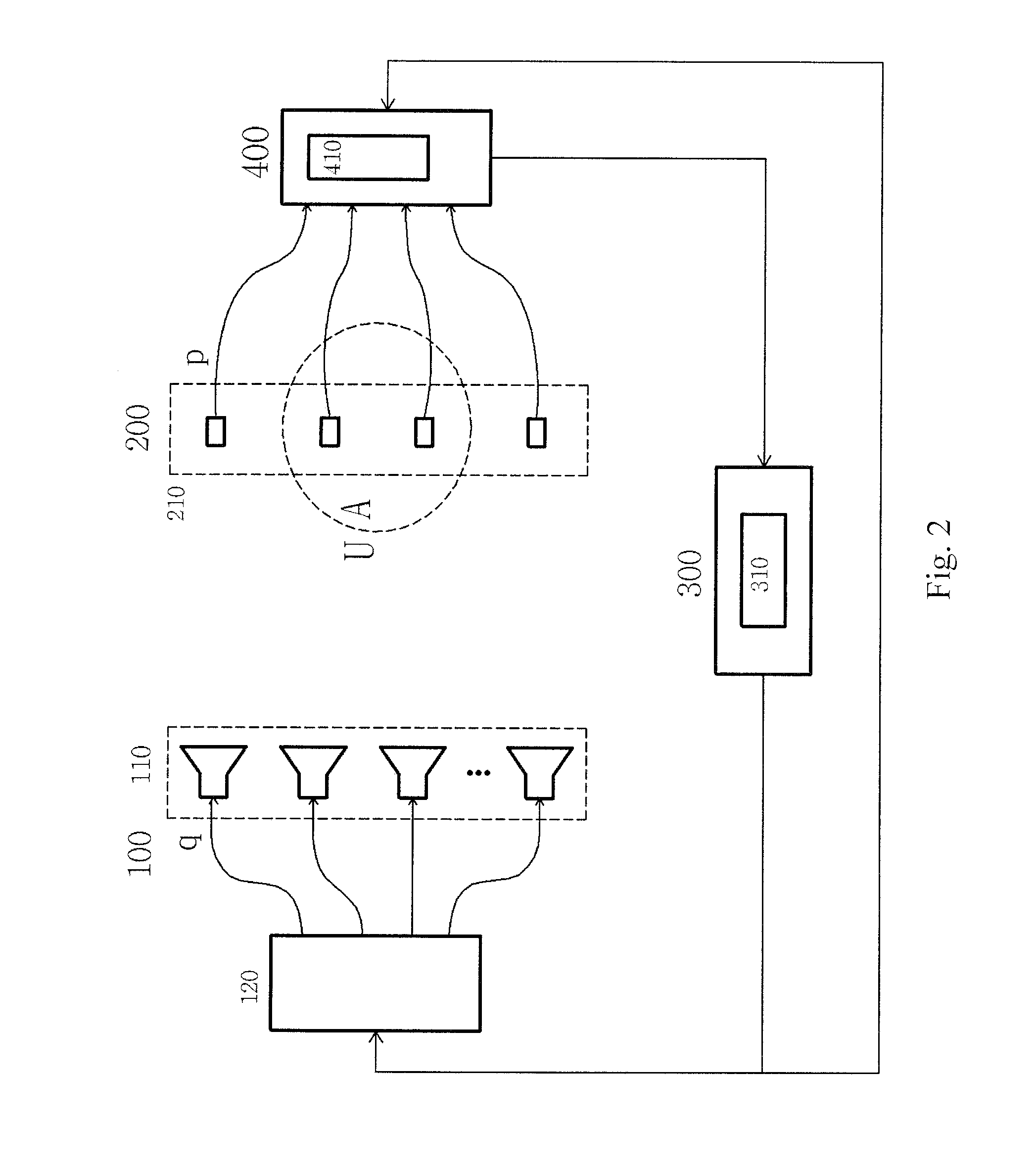 Sound system, sound reproducing apparatus, sound reproducing method, monitor with speakers, mobile phone with speakers