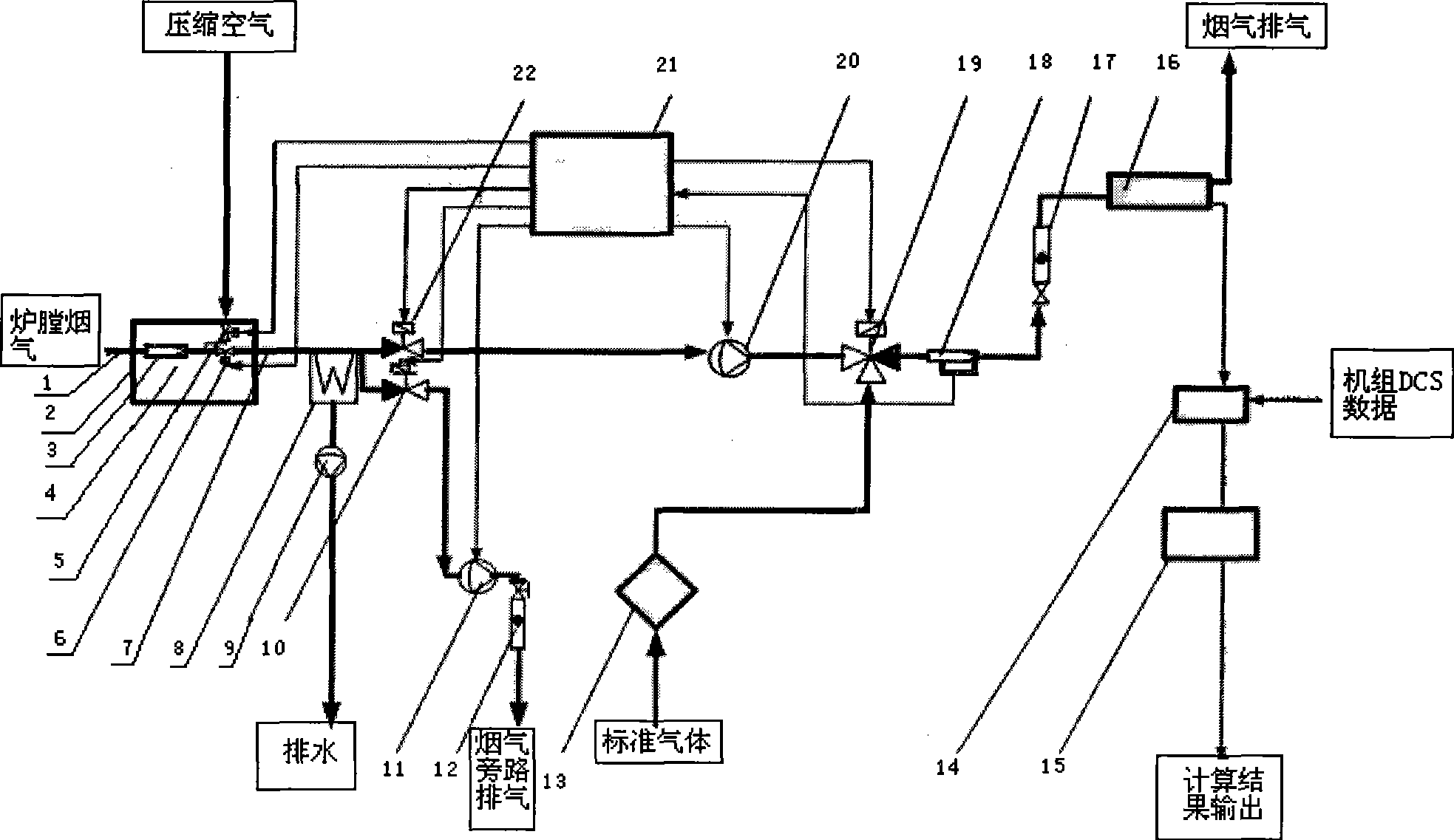 High temperature corrosion on-line monitoring system for boiler water-cooled wall