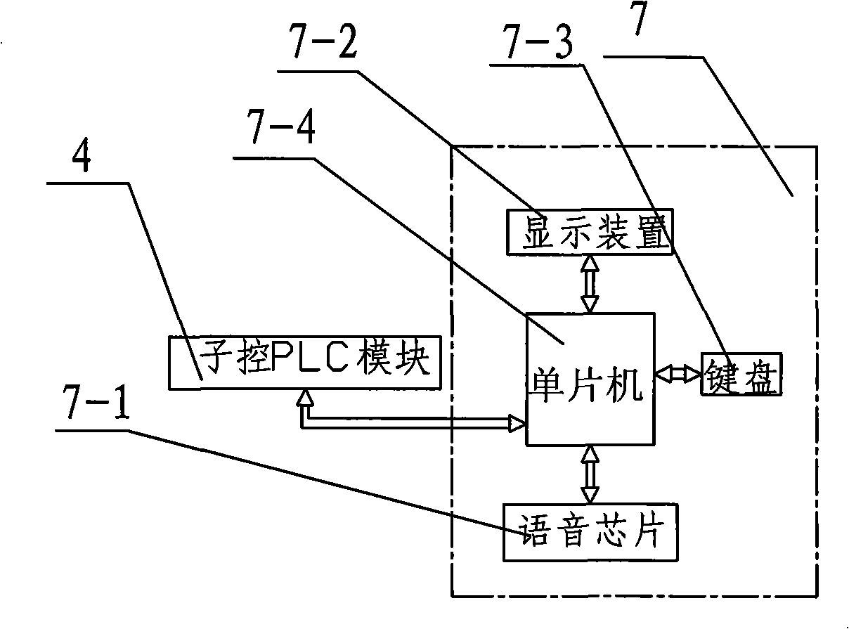 Electric locomotive off-shift operation safe monitoring system