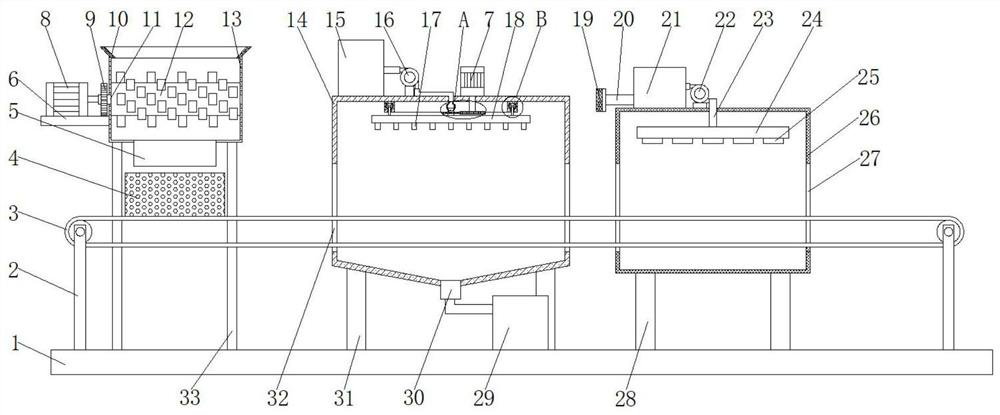 A kind of scrap recycling process for automobile dismantling