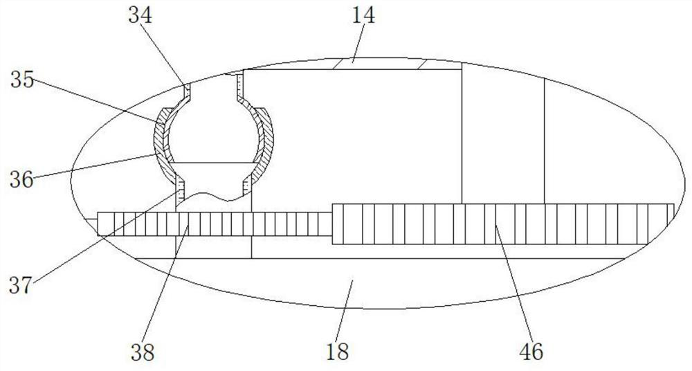 A kind of scrap recycling process for automobile dismantling